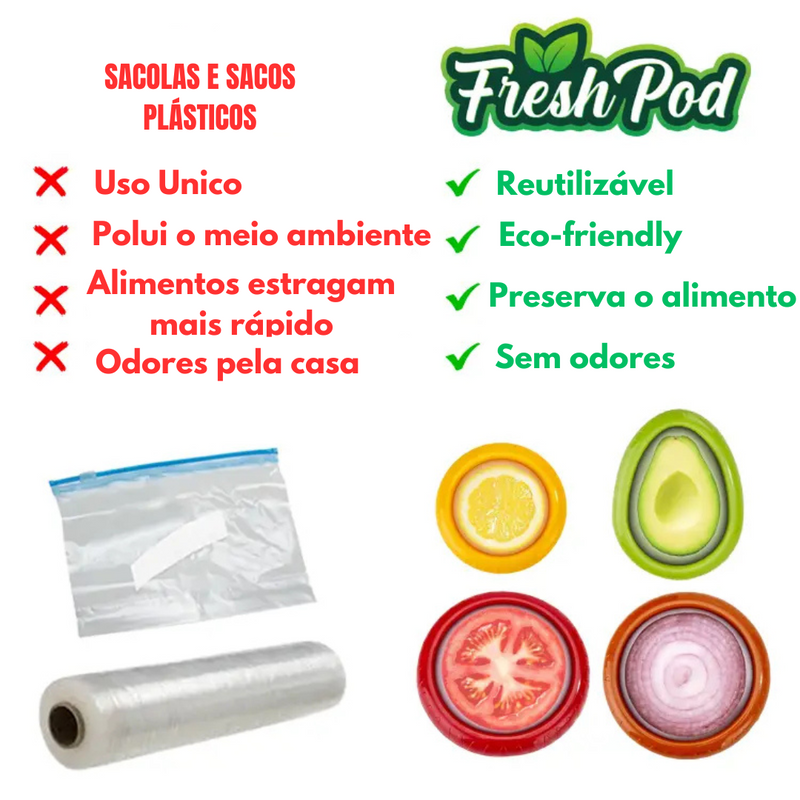 FreshPod™ VEDAÇÃO HERMÉTICA O AMIGO DA NATUREZA